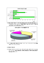 싱글맘의 이해와 현황에 따른 문제점의 해결 방안-8