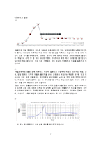 [다문화가족의이해] 자이니치(재일한국인)-3