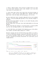 [사회복지발달사] 덴마크의 사회복지-8