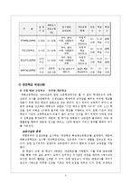 [교육과사회] 대안학교(교육에 대한 새로운 접근)-6
