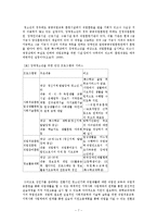 [청소년복지] 장애청소년-9