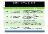 일본의 독도문제 및 신사참베 문제에 대한 고찰-12