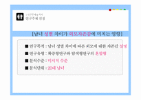 [사회과학조사방법론] 외모자존감에 미치는 요인에 관한 가설 검증-6