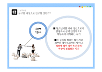 [사회과학조사방법론] 외모자존감에 미치는 요인에 관한 가설 검증-7