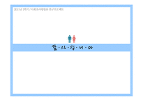 [사회과학조사방법론] 외모자존감에 미치는 요인에 관한 가설 검증-11