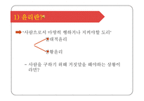 [기독교의이해] 사회적으로 이슈가 되고있는 환경,생명윤리의 사례-4