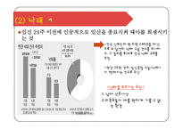 [기독교의이해] 사회적으로 이슈가 되고있는 환경,생명윤리의 사례-11