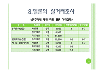 [채소학총론] 멜론-18