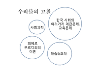 [현대문화이론] 피에르 부르디외의 문화자본과 아비투스(드라마 드림하이와 반짝반짝 빛나는 분석)-13