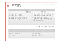 [프로그램개발과평가] 독거노인의 우울증 예방을 위한 텃밭가꾸기 프로그램-6