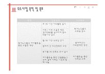[프로그램개발과평가] 독거노인의 우울증 예방을 위한 텃밭가꾸기 프로그램-9