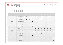[프로그램개발과평가] 독거노인의 우울증 예방을 위한 텃밭가꾸기 프로그램-11