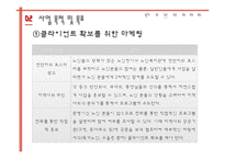 [프로그램개발과평가] 독거노인의 우울증 예방을 위한 텃밭가꾸기 프로그램-13
