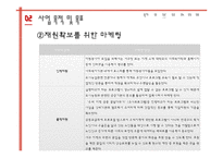 [프로그램개발과평가] 독거노인의 우울증 예방을 위한 텃밭가꾸기 프로그램-14