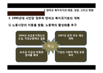 [사회복지발달사] 덴마크의 사회복지-7