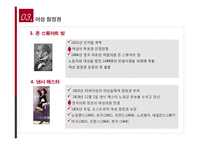 [여성교육론] 여성의 정치 참여-10