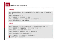 [여성교육론] 여성의 정치 참여-13