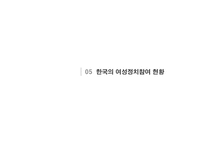 [여성교육론] 여성의 정치 참여-17