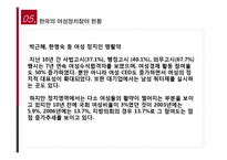 [여성교육론] 여성의 정치 참여-18