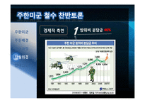주한미군 철수에 관한 찬반 토론-9