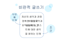 비판적 사고에 대한 이해-3