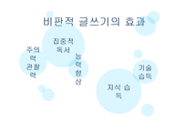 비판적 사고에 대한 이해-13