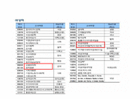 [문화연구입문] 세계시민주의 그리고 여성과 여자대학-12