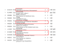 [문화연구입문] 세계시민주의 그리고 여성과 여자대학-13
