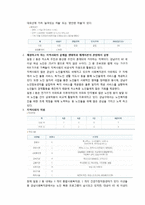 [지역사회복지론] 사정보고서(강남구 일원2동)-2