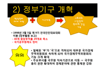 [현대중국의이해] 강택민 시기의 중국정치-12