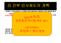 [현대중국의이해] 강택민 시기의 중국정치-13