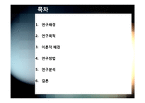 [사회조사방법론] 서바이벌 오디션프로그램에 대한 의식조사-2