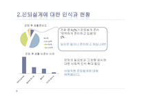 [재무설계] 은퇴설계 교육컨텐츠-6