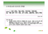 [환경경제학] 묘지와 환경-4