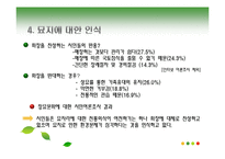 [환경경제학] 묘지와 환경-9
