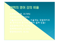 대학의 영어 교육 의무화에 대한 논의-2