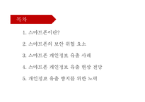 [디지털미디어의이해] 스마트폰 개인정보 유출 문제에 관한 고찰-2