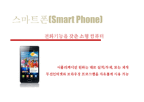 [디지털미디어의이해] 스마트폰 개인정보 유출 문제에 관한 고찰-3