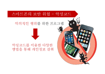 [디지털미디어의이해] 스마트폰 개인정보 유출 문제에 관한 고찰-8