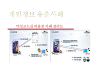 [디지털미디어의이해] 스마트폰 개인정보 유출 문제에 관한 고찰-17