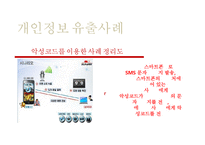 [디지털미디어의이해] 스마트폰 개인정보 유출 문제에 관한 고찰-18