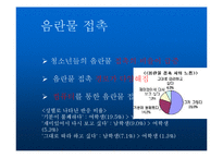 [청소년상담] 청소년 성문제의 이해와 상담-9