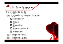 [상담이론과실제] 상담 과정과 기술-18