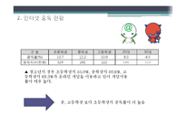 [가족복지론] 인터넷 중독 가족-9