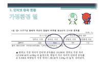 [가족복지론] 인터넷 중독 가족-10