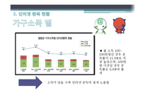 [가족복지론] 인터넷 중독 가족-11