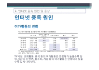 [가족복지론] 인터넷 중독 가족-14