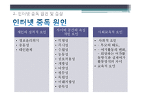[가족복지론] 인터넷 중독 가족-16