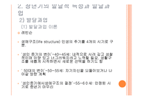 [인간행동과 사회환경] 장년기-20