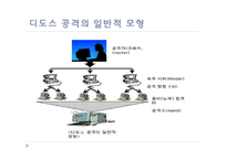 [미디어와사회] 개인정보 유출에 관한 고찰-14